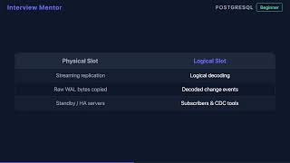 Celebrity What Is a PostgreSQL Replication Slot? Wealth
