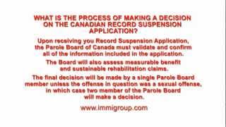Process of making a decision on the Canadian Record Suspension application?