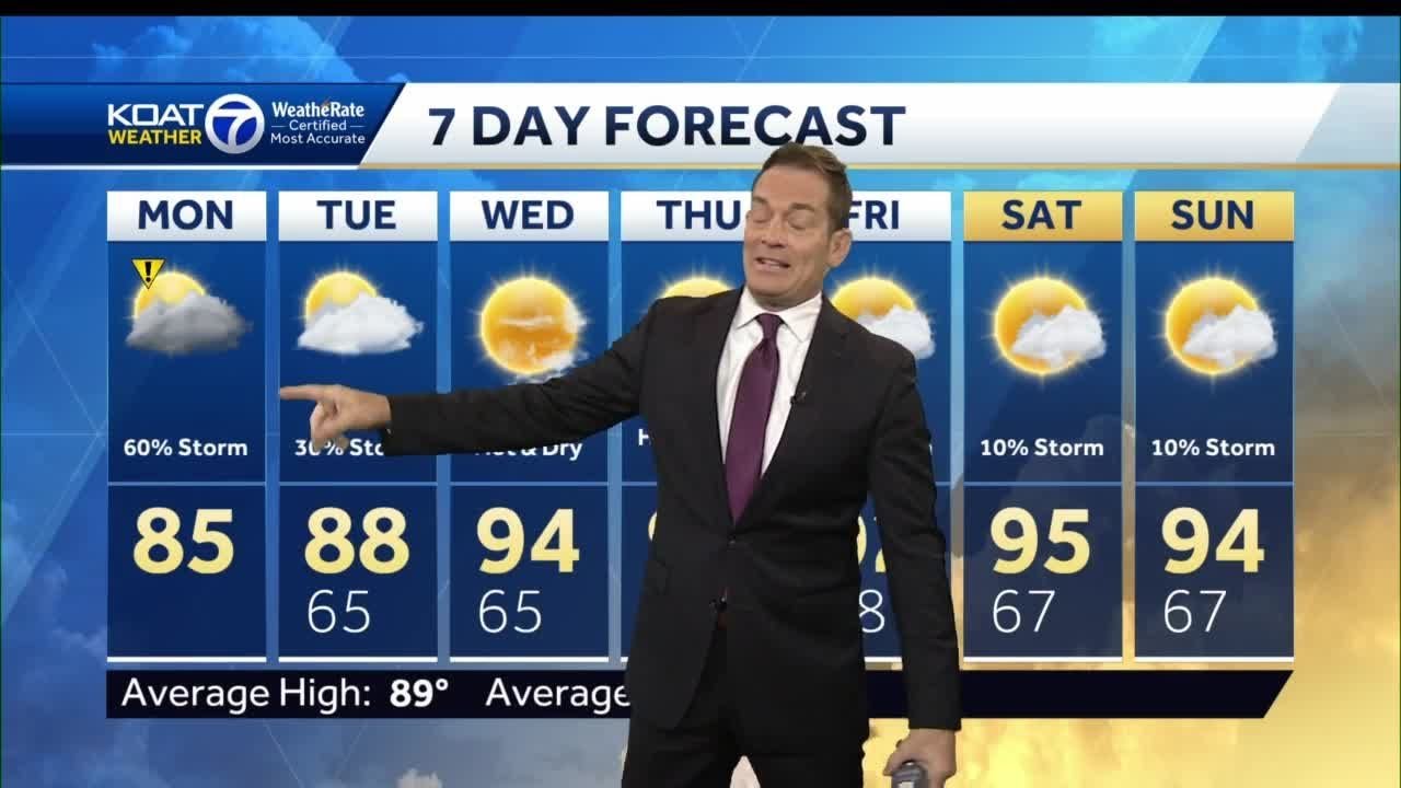 Heavy monsoon storms expected to hit.