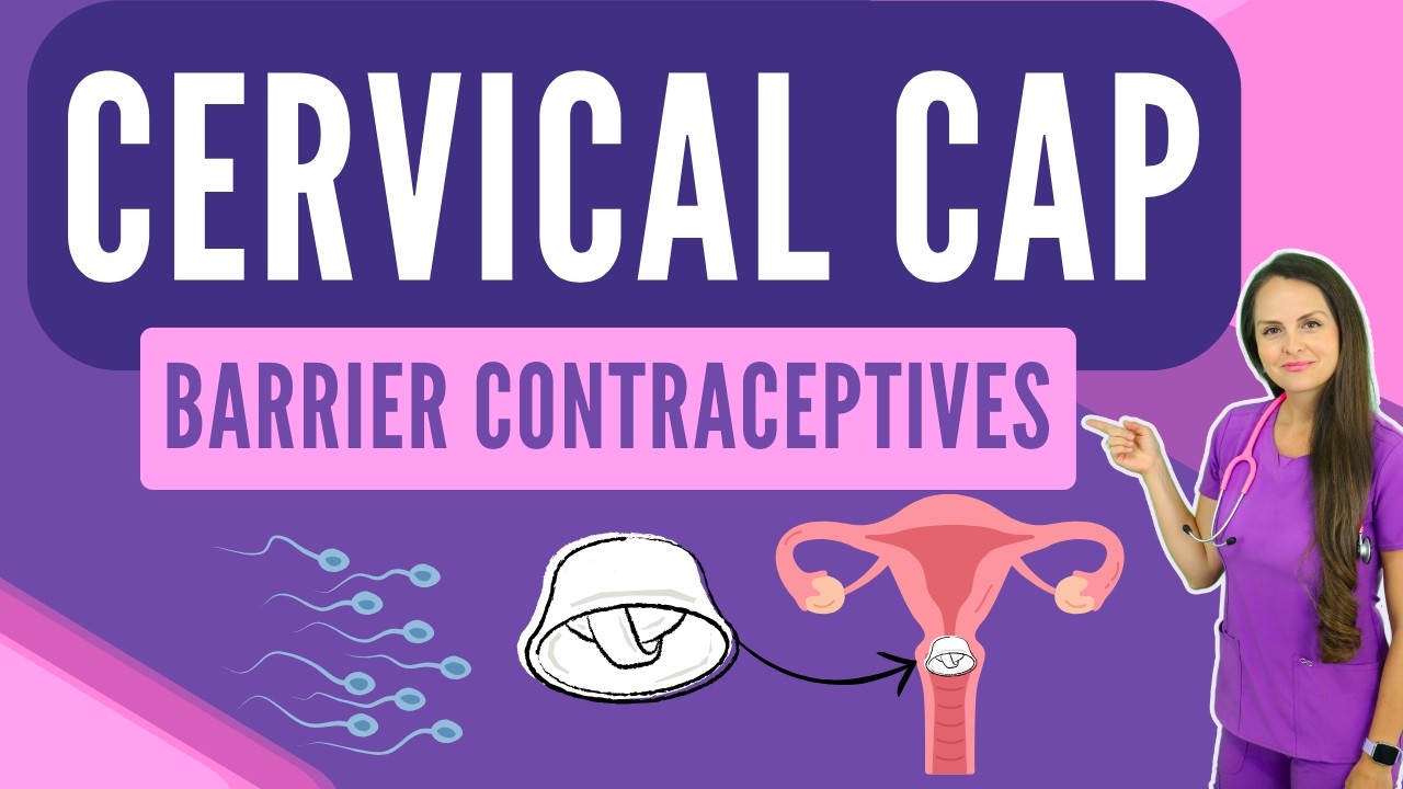 Cervical Cap Birth Control (FemCap) Barrier Contraceptives Maternity Nursing NCLEX