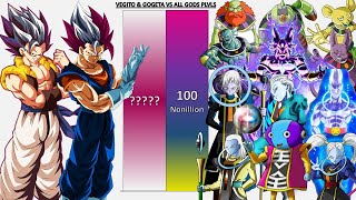 Vegito & Gogeta VS All Gods POWER LEVELS - Dragon Ball Z/Dragon Ball Super/Dragon Ball GT/Anime War