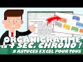 Construire un organigramme évolué en quelques secondes sur Excel ? (8 astuces Excel pour tous)