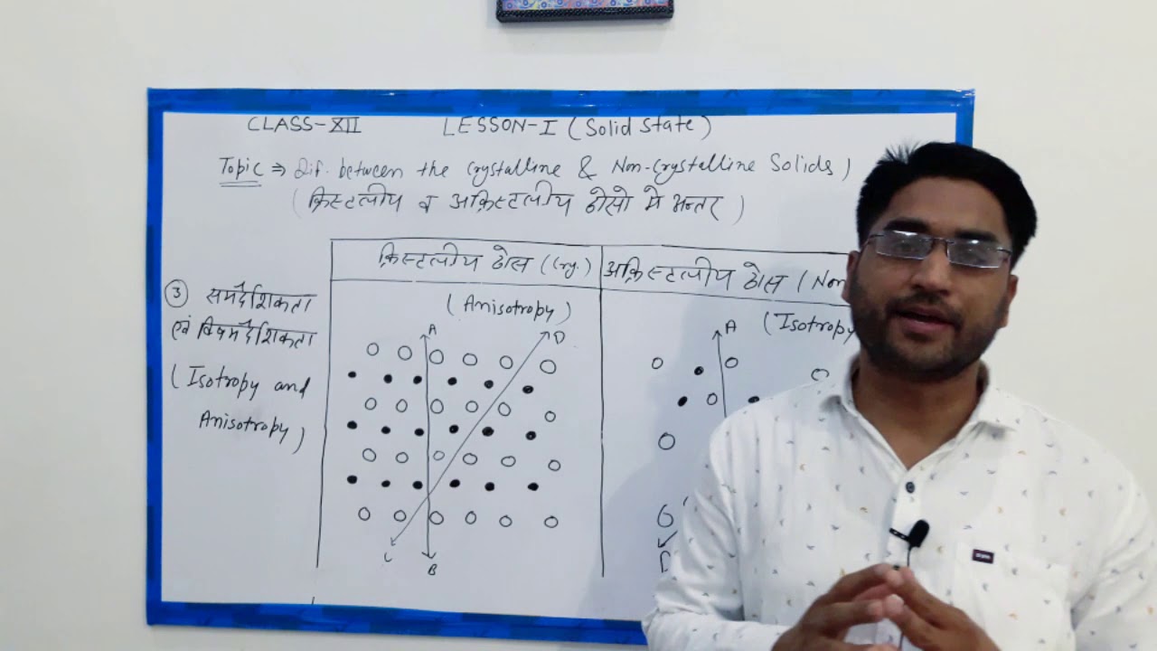 Chapter -1 Solid State (Topic -1)