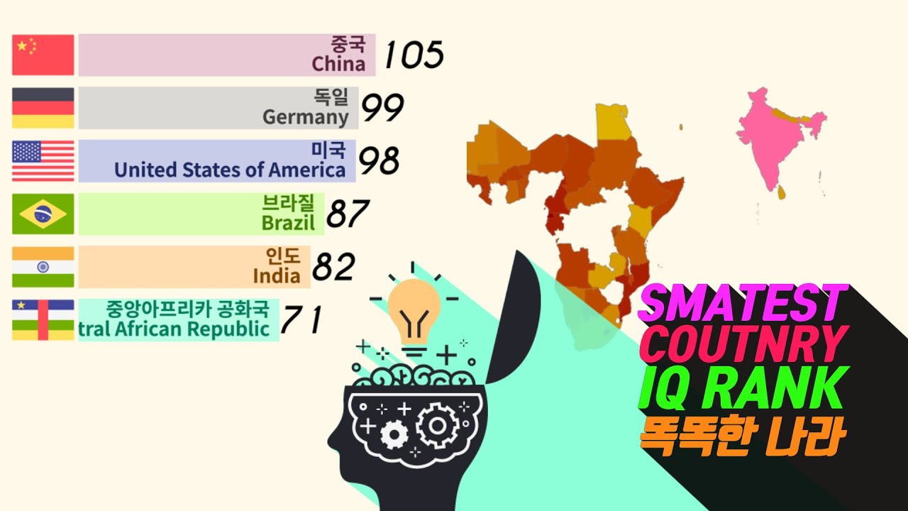 전세계 아이큐 순위