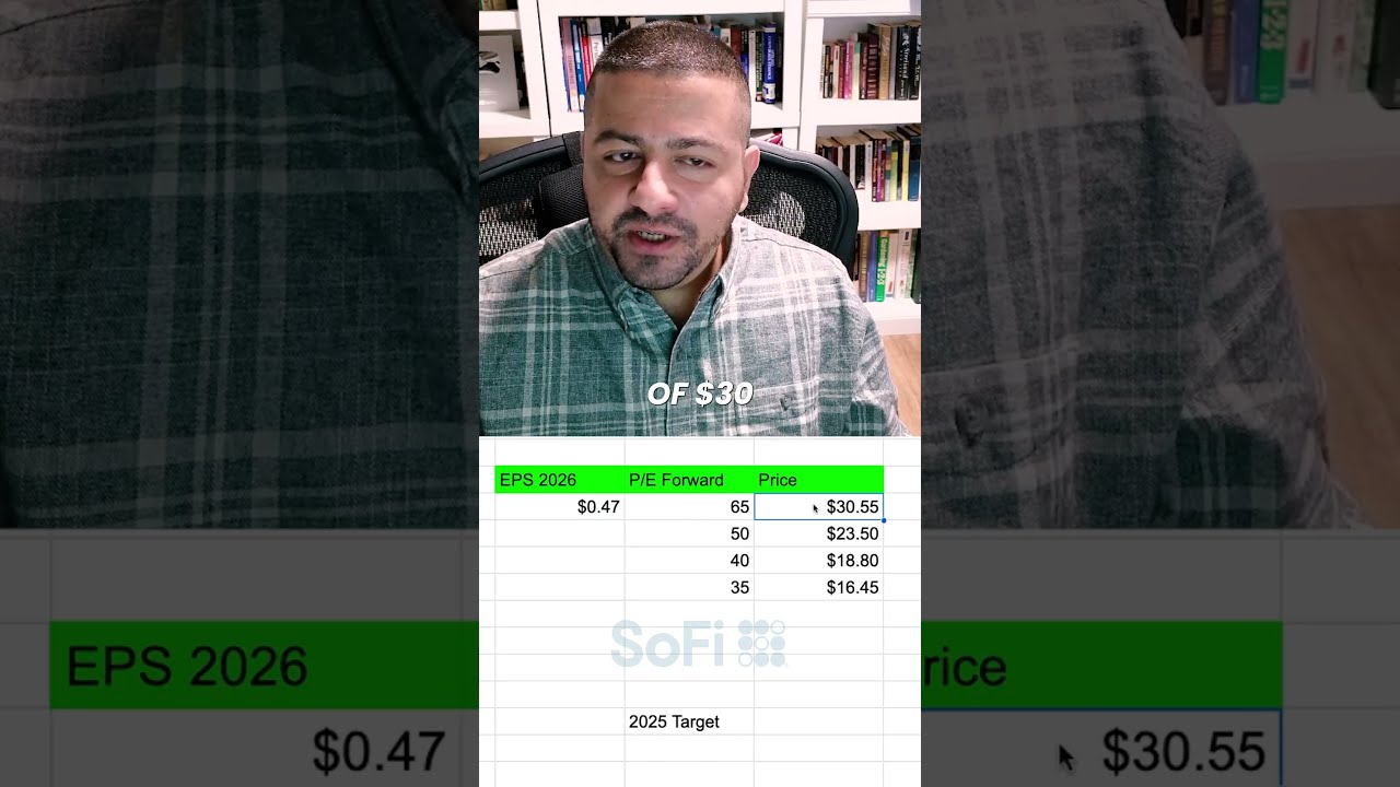 Where Will SoFi Stock Be In 2025 Sofistockprediction Sofistock Sofistockanalysis Sofistocks