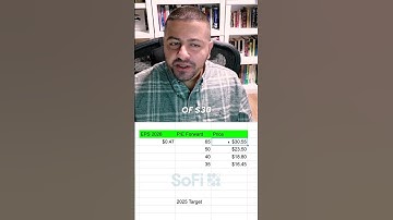 Where Will SoFi Stock Be in 2025? | #sofistockprediction #sofistock #sofistockanalysis #sofistocks