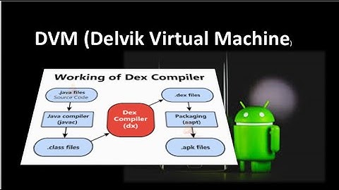 DVM(Delvik virtual machine) || EI-333 | @InnovateiTzoneofficial