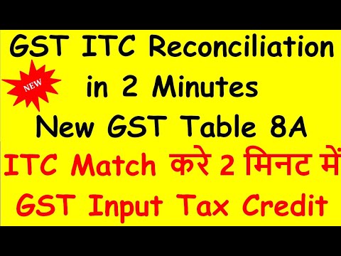 GST TABLE 8A|ITC RECONCILIATION| ANNUAL RETURN GSTR 9 FILING 2018-19| GST INPUT TAX CREDIT STATEMENT