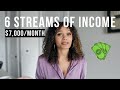 My 6 Streams of Income as a 22 Year Old College Grad | Side Hustles that Make Me Money in 2020