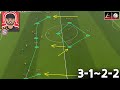 '하프백'으로 3-1을 만들었다가 위로 올렸다가 3-1-6과 2-2-6을 오간 콤파니의 뮌헨 전술 만들기(feat. 고레츠카 하프백)