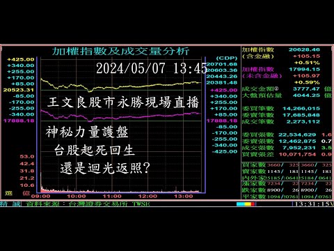 神秘力量護盤 台股起死回生還是迴光返照? 2024/05/07「王文良股市永勝」現場直播