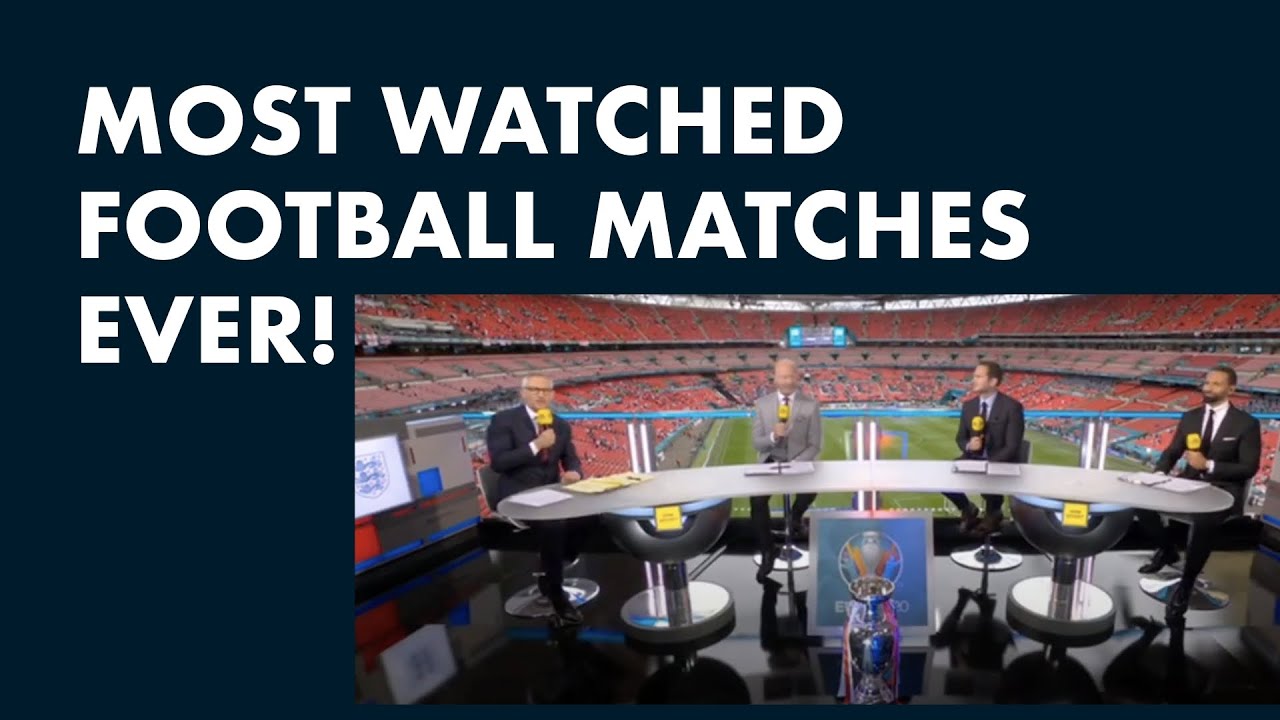 The Most Watched Football Matches In The UK EVER YouTube The Most Watched Football Matches In The UK EVER YouTube