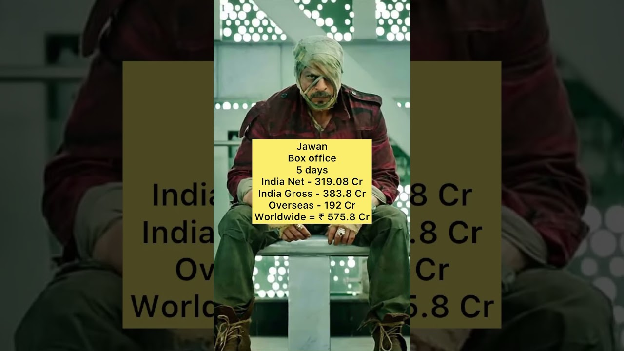 Jawan Day 5 worldwide collection 🤩 | 