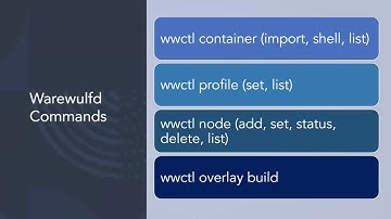 2024 WINLAB Summer Internship Presentation: "Data Center Infrastructure Management"