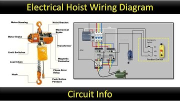 Elektrisch hijsbedradingsschema / Kraanbedrading / Bovenloopkraan @CircuitInfo
