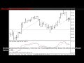 MetaTrader 5 Expert Advisor  Exp XPVT