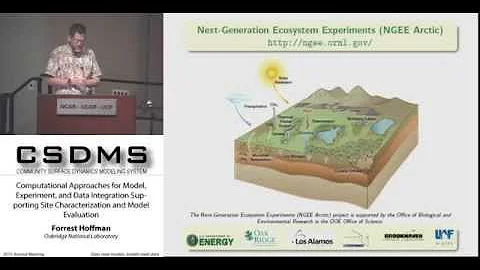 International Land Model Benchmarking Project by F...