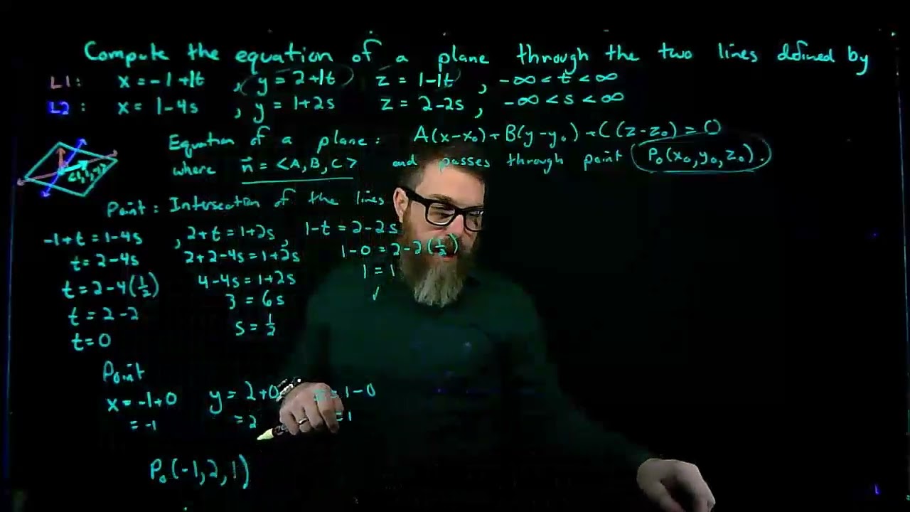 Determine the equation of a plane by using the the equations of the lines passing through the plane
