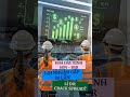 BSR Q1/2026 – LNST GẤP 20 LẦN CÙNG KỲ - NGUYÊN NHÂN DO ĐÂU? #oil #energy #daukhi #tintucbds tintuc