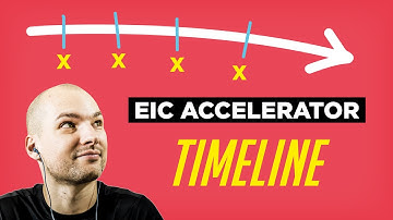 The Timeline for the EIC Accelerator From Start to Finish