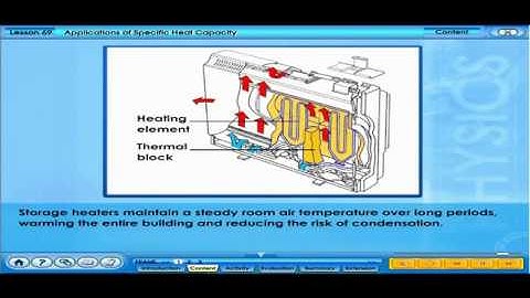 Applications of Specific Heat Capacity (F4 C4 L69 V04)