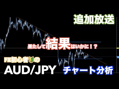 チャート分析　豪ドル円　AUD/JPY 追加放送