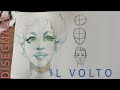Come si disegna un viso Frontalmente - Il ritratto umano