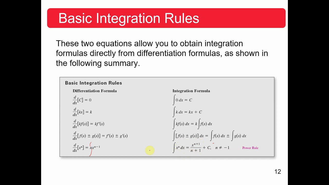 Basic Integration Rules YouTube