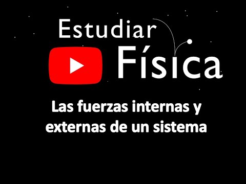 Video: ¿Qué son las fuerzas externas?