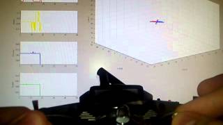 How to control a quadcopter in matlab with a Telemetry