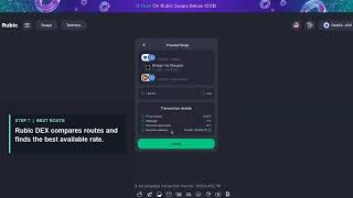 how to swap bitcoin to litecoin screenshot 3