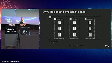 Patterns for building resilient software systems by Adrian Hornsby