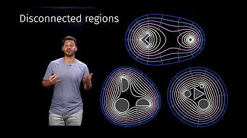 Log-lightning computation of capacity and Green