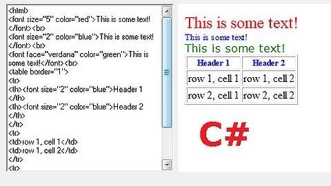 C# Tutorial 54:  How to Make a Simple HTML Editor