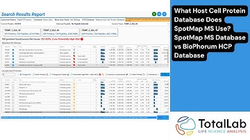 What Host Cell Protein Database Does SpotMap MS Use? SpotMap MS Database vs BioPhorum HCP Database