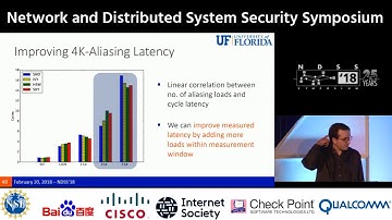 NDSS 2018 4K-Aliasing Covert Channel and Multi-Tenant Detection in Iaas Clouds