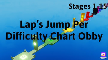 Lap’s Jump Per Difficulty Chart Obby (Stages 1-15) | #roblox #obbies