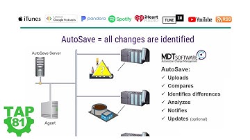 MDT AutoSave: Automatic Backup, Compare & Archive PLC, HMI, and other Automation Devices