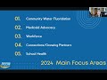December 6, 2024 - Year-End Webinar Update