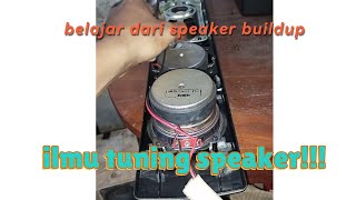 Smaartlive 5 Impedansi Speaker Polytron