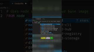 How to Write a Dockerfile for a Node Server  Step by Step Guide