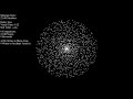 Selection Sorts - Disparity Dots