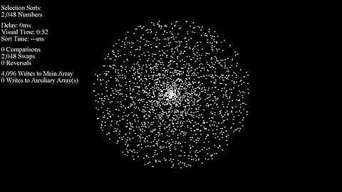 Selection Sorts - Disparity Dots