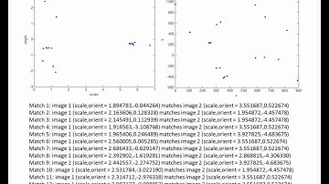 EGGN 512 - Lecture 15-2 SIFT Object Recognition