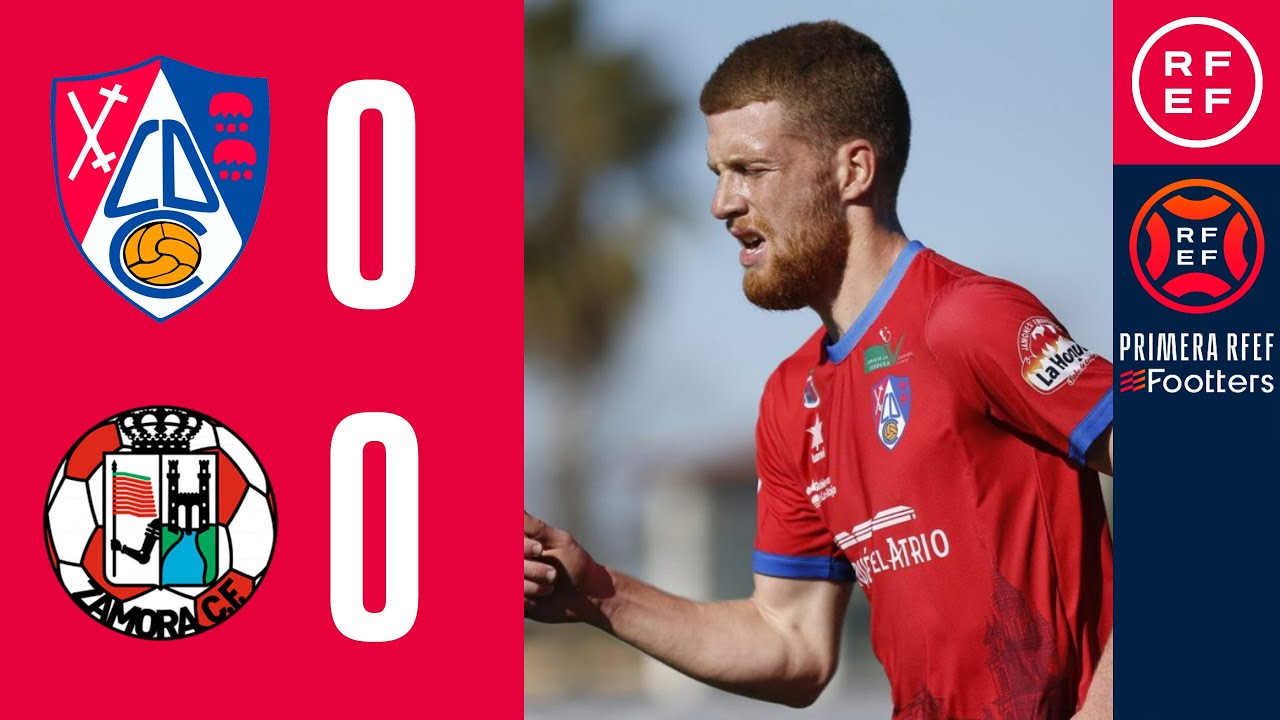 RESUMEN I CD Calahorra 0-0 Zamora CF I PrimeraRFEF I Jornada 21 I Grupo 1
