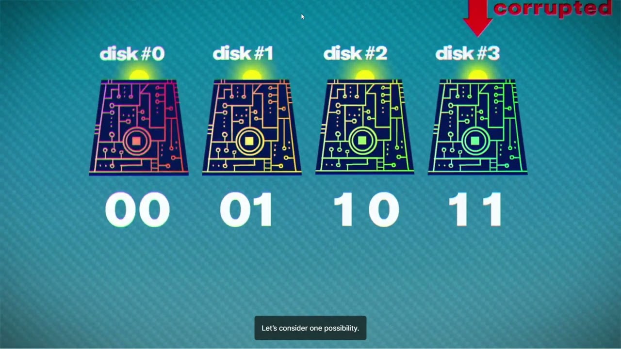 Can you solve the computer virus riddle ?