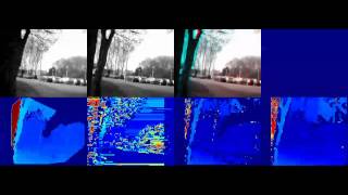 Outside disparities algorithm comparison using cheap webcams
