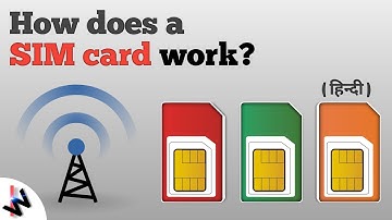 What is SIM Card & How Does it work? | Explanation in Hindi | 2020