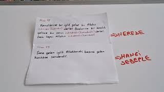 Nisa 7879 Çelişkilidir