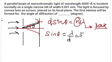 JEE MAIN 2024(27jan shift2)A parallel beam of monochromatic light of wavelength 5000 *Å is incident